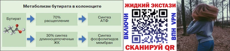 БУТИРАТ оксана  Кирсанов 